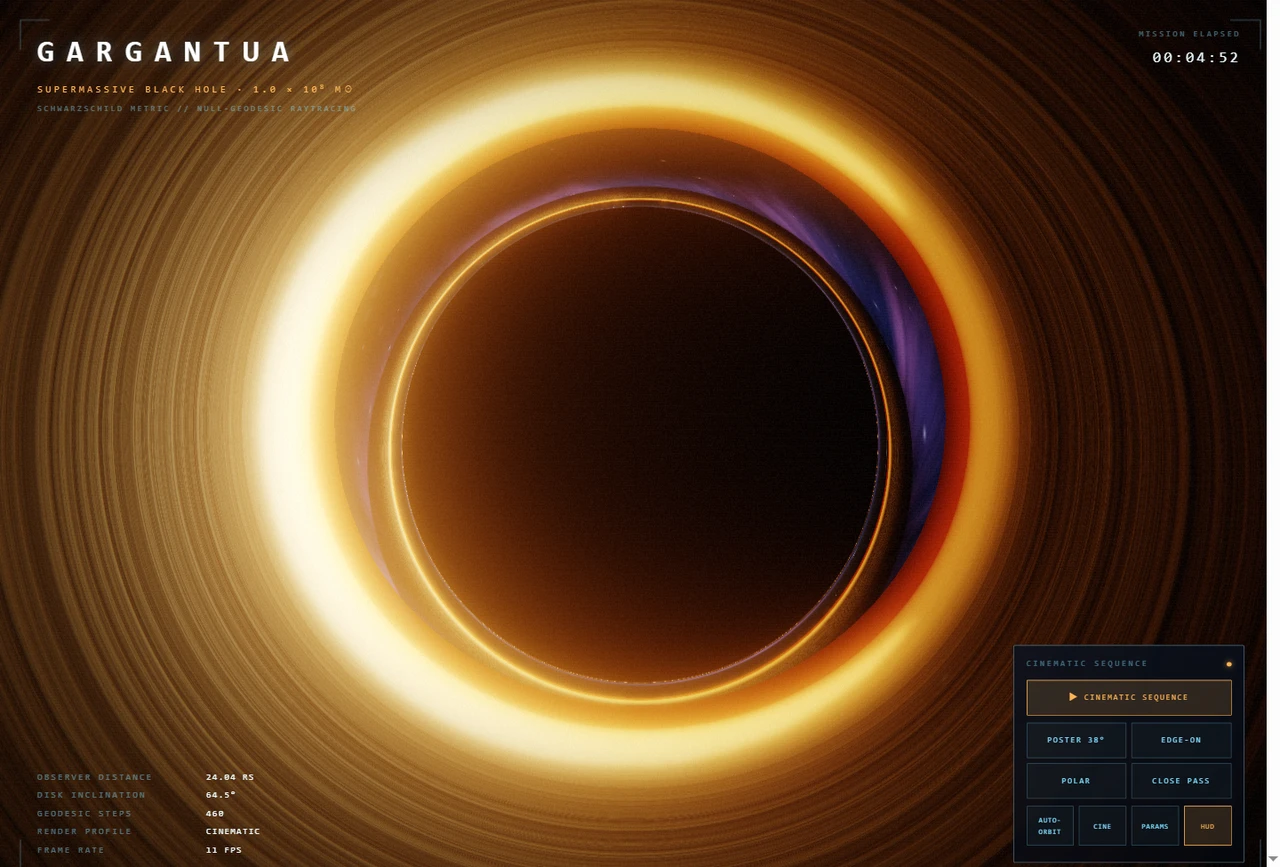 GARGANTUA 超大质量黑洞光线追踪可视化预览 - 在线史瓦西黑洞吸积盘实时渲染器界面
